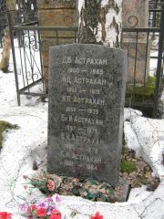 Астрахан Д. Б., Москва, Востряковское кладбище