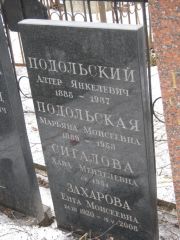 Подольская Марьяна Моисеевна, Москва, Востряковское кладбище