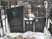 Гликман Григорий Соломонович, Москва, Востряковское кладбище