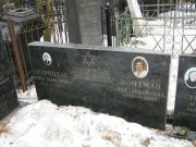 Острицкая Рейза Хаскелевна, Москва, Востряковское кладбище