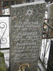 Радинский Вульф Маркович, Москва, Востряковское кладбище