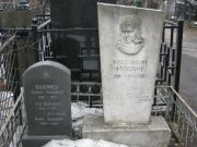 Блюмен Софья Исаевна, Москва, Востряковское кладбище
