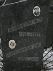 Ханикблюм Ф. З., Москва, Востряковское кладбище
