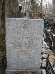 Кунина Любовь Яковлевна, Москва, Востряковское кладбище