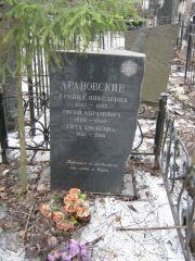 Арановская Крейна Янкелевна, Москва, Востряковское кладбище