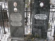 Итенберг Ревекка Львовна, Москва, Востряковское кладбище