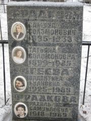 Фрадкова Рахиль Самуил, Москва, Востряковское кладбище