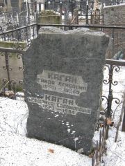 Каган Гинда Лейбовна, Москва, Востряковское кладбище