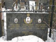 Губенко Лев Файвелович, Москва, Востряковское кладбище