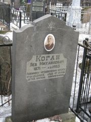 Коган Лев Михайлович, Москва, Востряковское кладбище