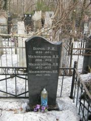 Миловзоров И. И., Москва, Востряковское кладбище