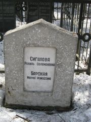 Барская Мария Моисеевна, Москва, Востряковское кладбище