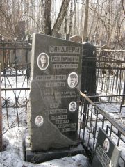 Сандлер Роза Абрамовна, Москва, Востряковское кладбище