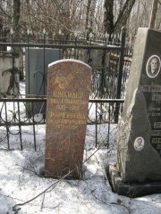 Шнейдер Рива Говшиевна, Москва, Востряковское кладбище