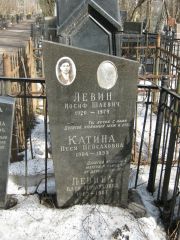 Катина Песя Пейсаховна, Москва, Востряковское кладбище