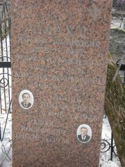 Плахт Иосиф Шлемович, Москва, Востряковское кладбище
