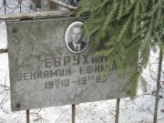 Еврухин Вениамин Ефимович, Москва, Востряковское кладбище