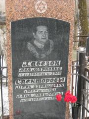 Спекторова Ханя Давидовна, Москва, Востряковское кладбище