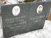 Бендлер И. И., Москва, Востряковское кладбище