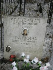 Райкина Цива Шулимовна, Москва, Востряковское кладбище
