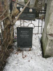 Мактаз Рива Пейсаховна, Москва, Востряковское кладбище