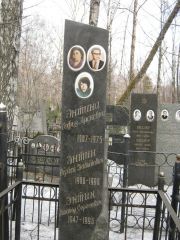 Энтин Сергей Давыдович, Москва, Востряковское кладбище