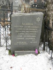 Хейфиц Лейзер Залманович, Москва, Востряковское кладбище