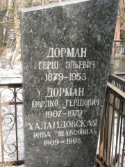 Дорман Герш Эльевич, Москва, Востряковское кладбище