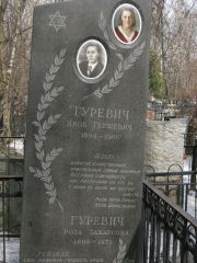 Гуревич Яков Гершевич, Москва, Востряковское кладбище