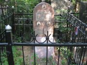Вайсберг Клара Алексеевна, Москва, Востряковское кладбище