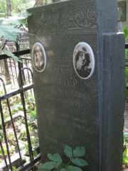 Миллер Сарра Моисеевна, Москва, Востряковское кладбище