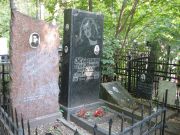 Янкелевич Хася Израилевна, Москва, Востряковское кладбище