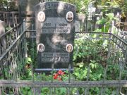 Резников Иосиф Гершкович, Москва, Востряковское кладбище