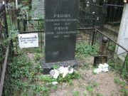 Рябова Цецилия Григорьевна, Москва, Востряковское кладбище
