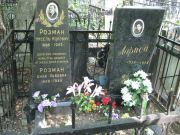 Розман Лариса , Москва, Востряковское кладбище