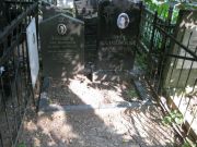 Локшина Анна Михайловна, Москва, Востряковское кладбище