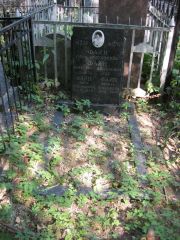 Файн Шифра Моисеевна, Москва, Востряковское кладбище