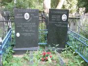 Ставицкий Марк Михайлович, Москва, Востряковское кладбище