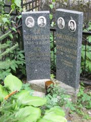 Черкасский И. И., Москва, Востряковское кладбище