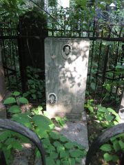 Шерман Фаня Яковлевна, Москва, Востряковское кладбище