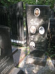 Спектор Рива Шмарева, Москва, Востряковское кладбище