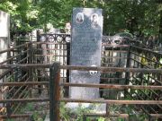 Змойре Хана-Перля Боруховна, Москва, Востряковское кладбище