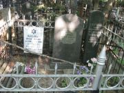 Герман Матвей Ефимович, Москва, Востряковское кладбище
