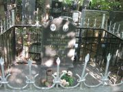 Кантер Лев Павлович, Москва, Востряковское кладбище