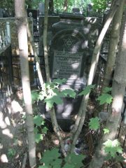 Кушлянский Соломон Борисович, Москва, Востряковское кладбище