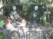 Лукацкая Ева Гильевна, Москва, Востряковское кладбище