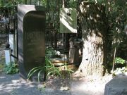Госиф Юрий Маркович, Москва, Востряковское кладбище