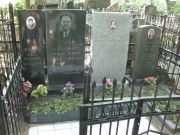 Свержин Семен Ильич, Москва, Востряковское кладбище
