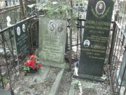 Каткова Бейля Львовна, Москва, Востряковское кладбище