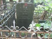 Симонов Гиля Григорьевич, Москва, Востряковское кладбище